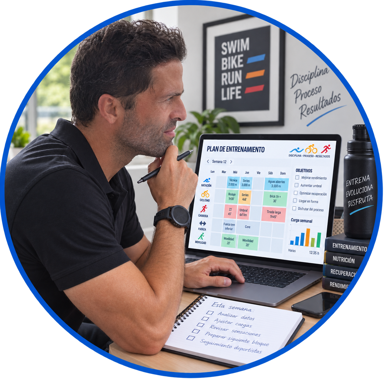 Planificación y revisión semanal